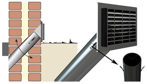 Kruipruimte ventileren met ventilatierooster